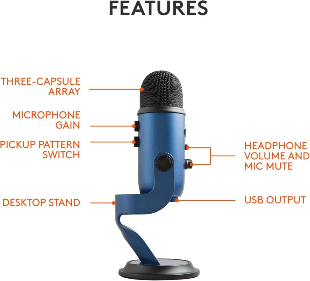 Logitech Blue Yeti USB Microphone