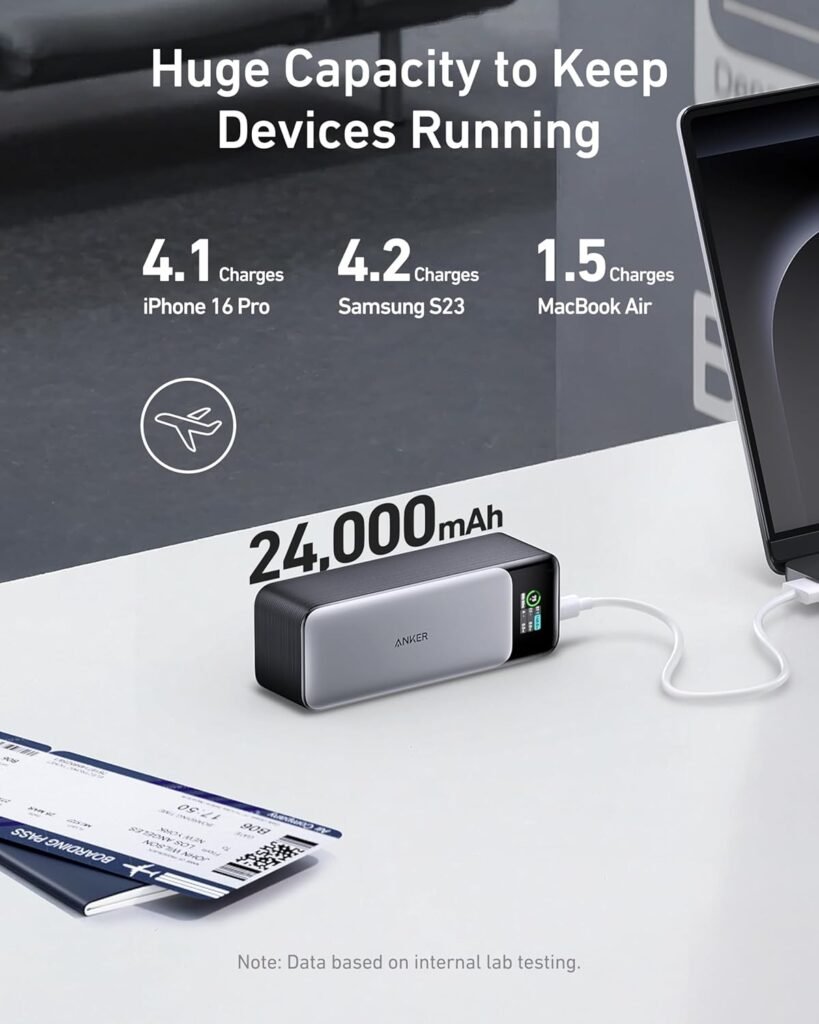 Anker 737