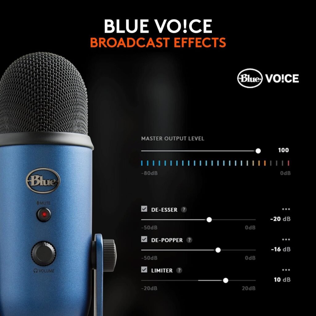 Logitech Blue Yeti USB Microphone