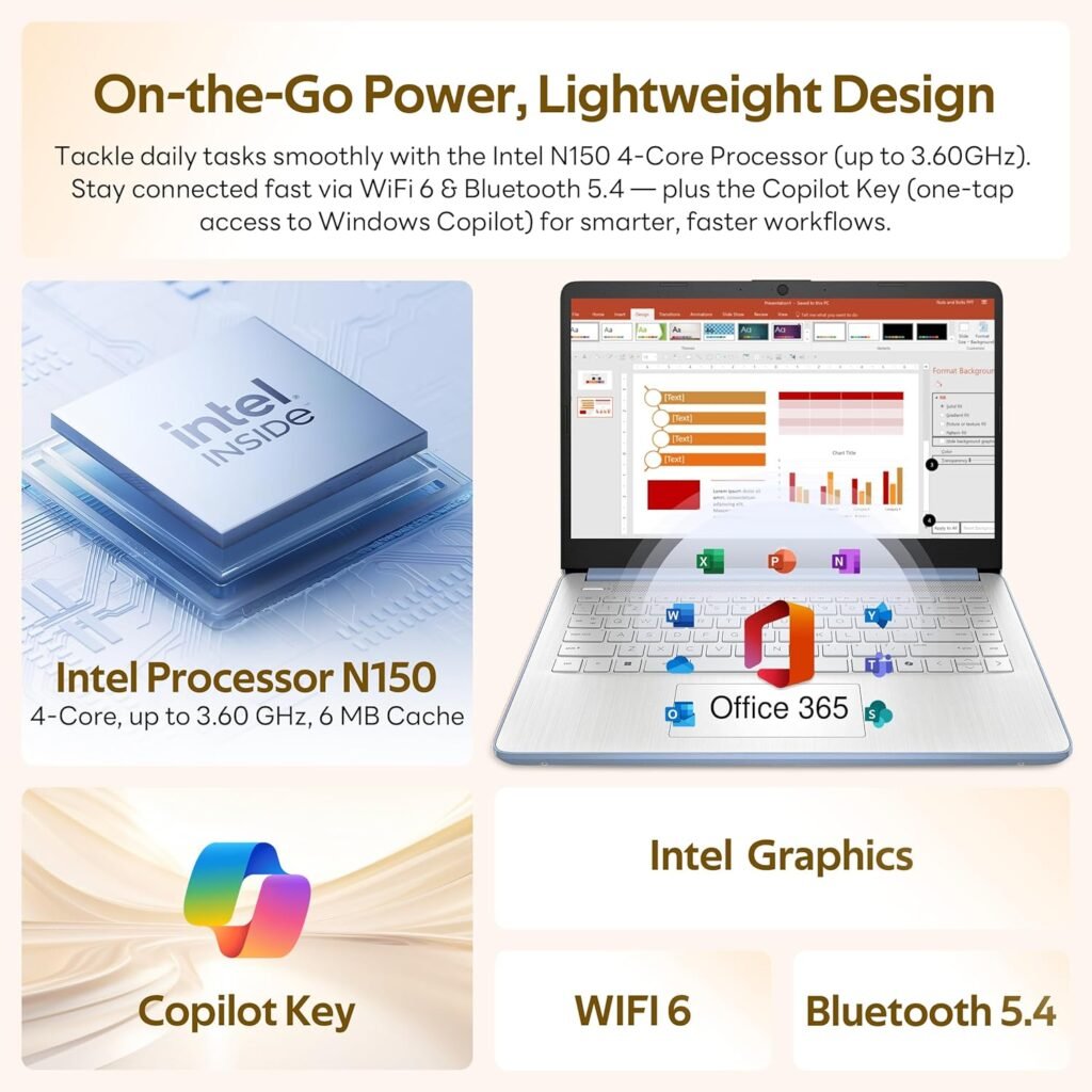 HP Stream 14" Laptop with AI Copilot